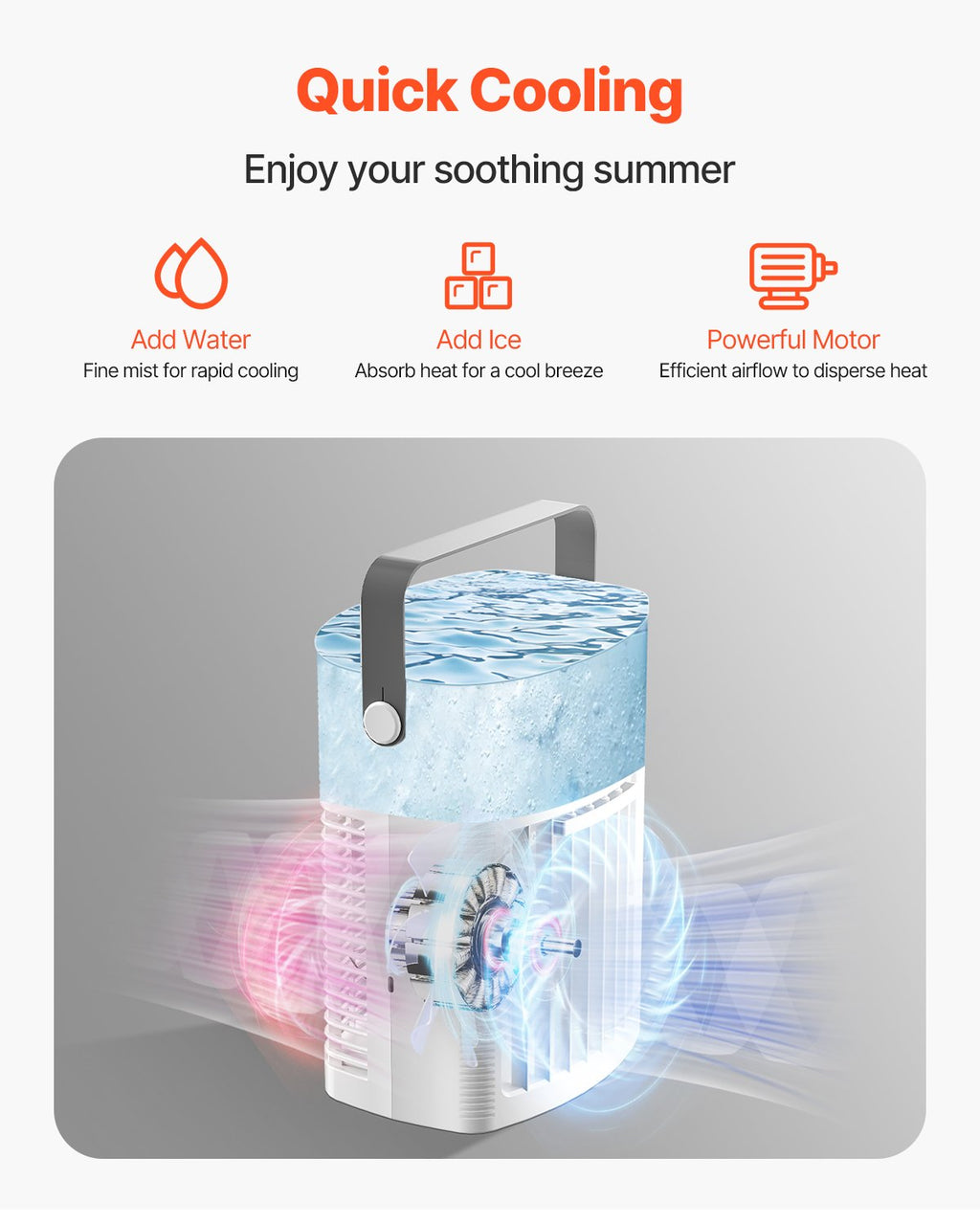 1L mini air cooler with 120 degree oscillation